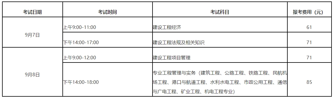 福建2024年度一级建造师执业资格考试报考简章