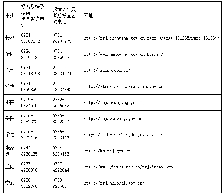 湖南关于做好2024年一级建造师职业资格考试考务工作的通知