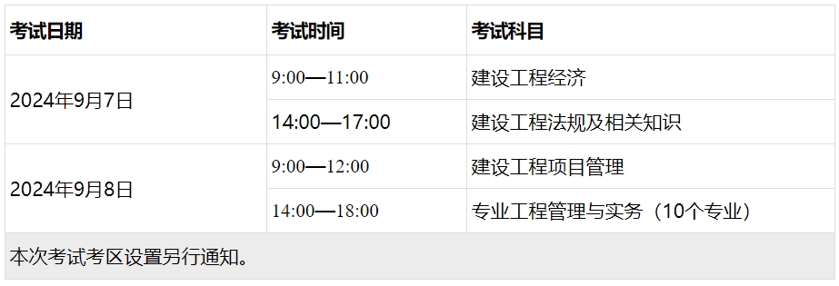 广西关于做好2024年度一级建造师职业资格考试考务工作的通知