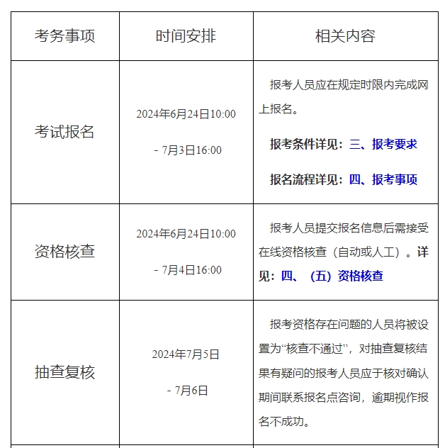 上海关于做好2024年中级注册安全工程师考试工作的通知