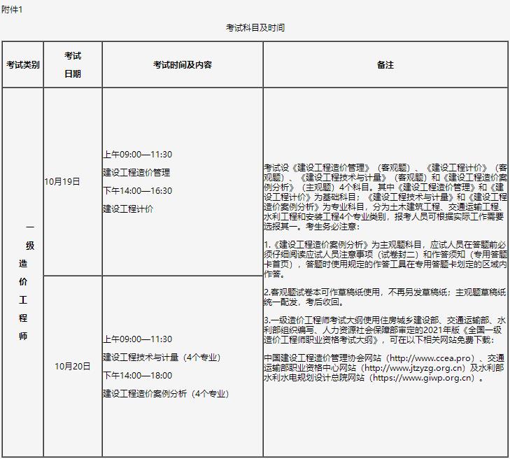 考试科目及时间