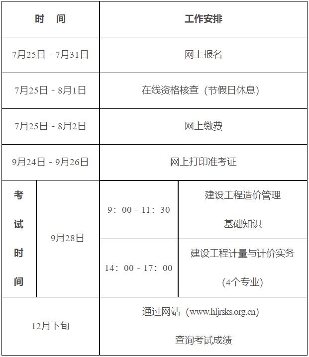黑龙江省2024年度二级造价工程师职业资格考试时间