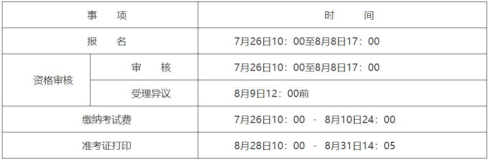 2024年度山西省二级造价工程师职业资格考试公告