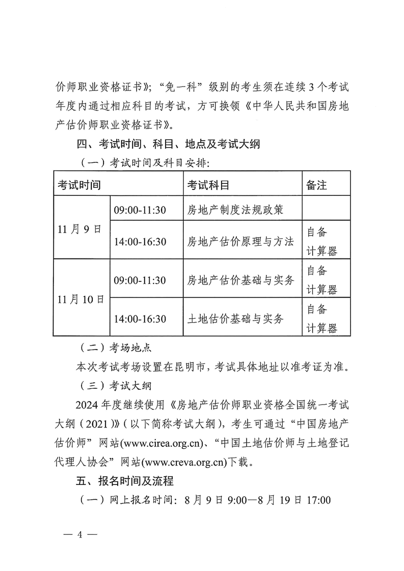 云南省2024年度全国房地产估价师职业资格考试报考简章