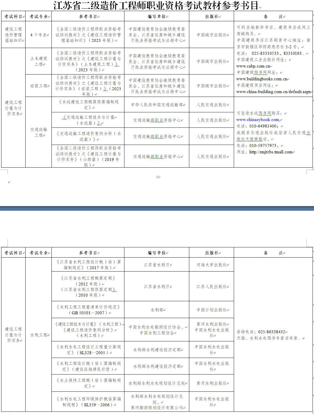 江苏省二级造价工程师职业资格考试教材参考书目