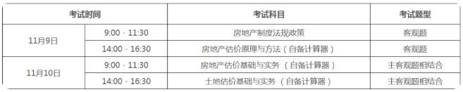 2024年房地产估价师职业资格考试汕头考区考生请注意