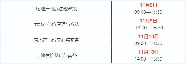 成都市2024年度房地产估价师职业资格考试考前温馨提醒