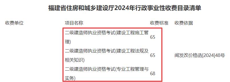 福建省二级建造师执业资格考试收费标准