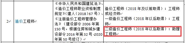 二级造价工程师-助理工程师
