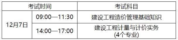 关于2024年度安徽省二级造价工程师职业资格考试考务工作的通知