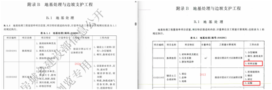 《房屋建筑与装饰工程工程量计算标准》调整后土建计量考试会难吗