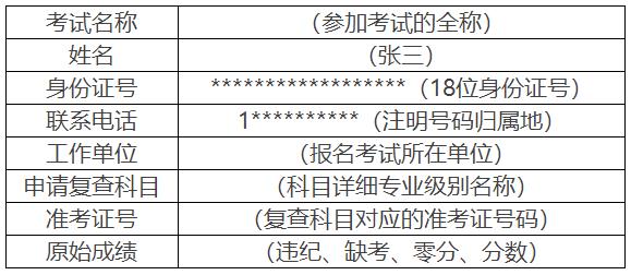 成绩复查申请表