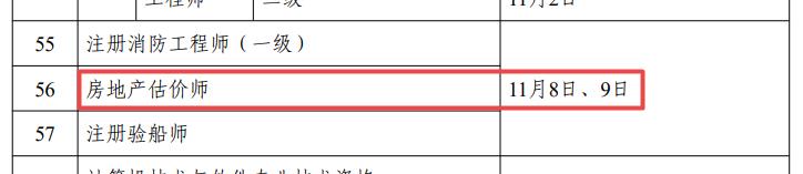 房地产估价师考试时间